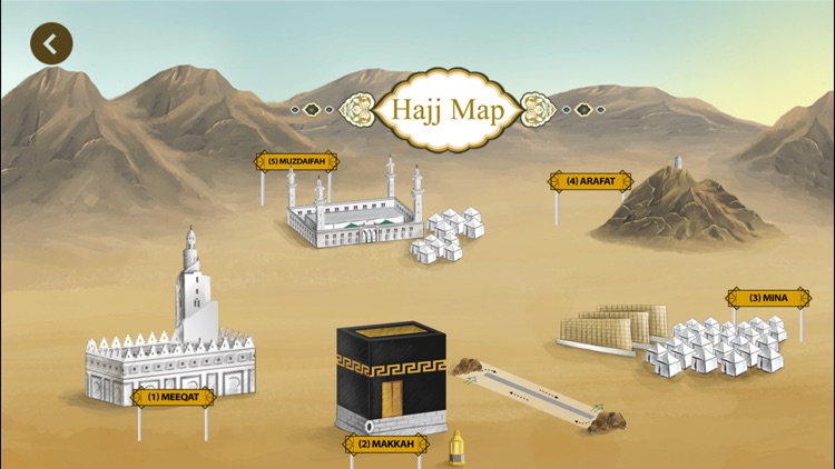 Hajj and Umrah Guide HD screenshot-4