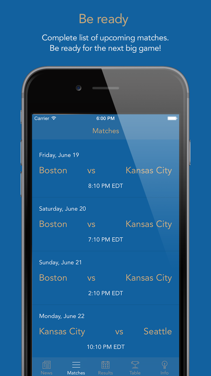 Go Kansas Baseball — News rumors games results and stats