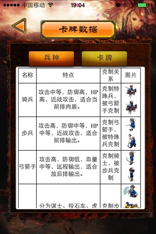 超好玩助手 for 赤壁乱舞 screenshot 4