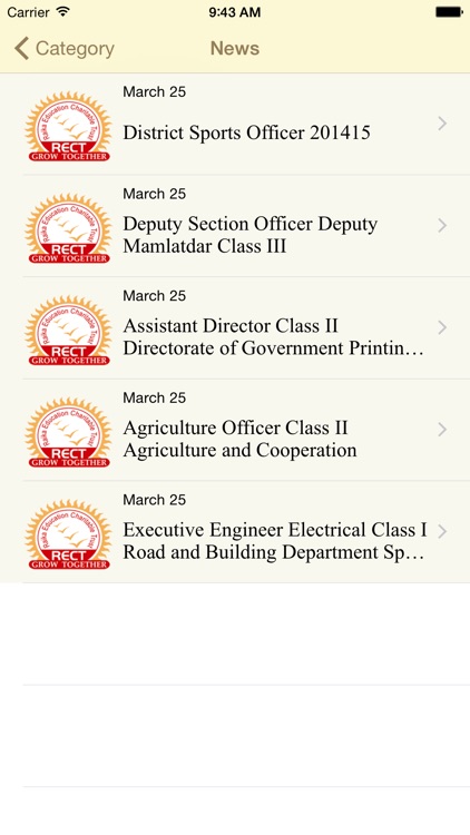 RECT - RAIKA EDUCATION CHARITABLE TRUST