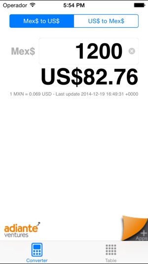 Dollar to Mexican Peso on the App Store