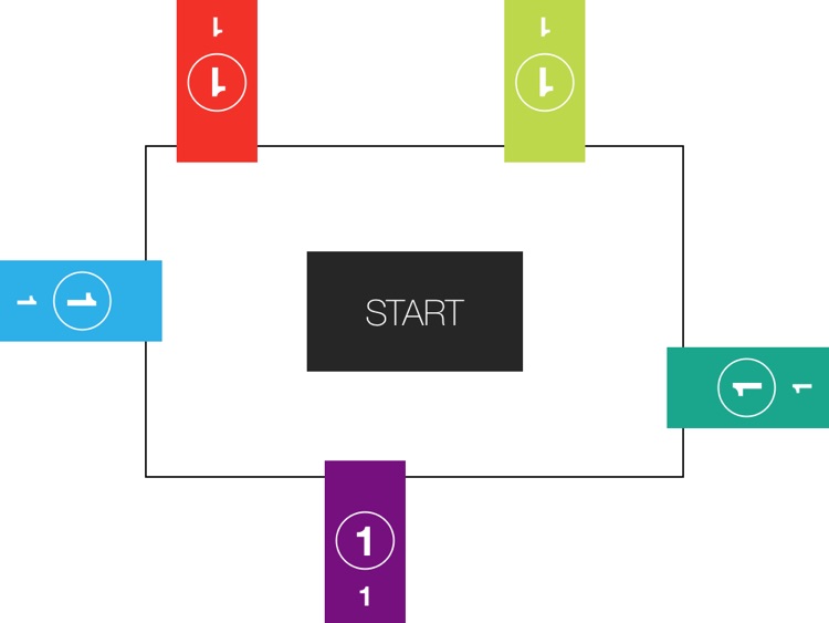 LevelUp - Level Counter