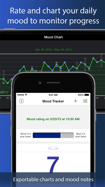 MoodKit - Mood Improvement Tools screenshot-3