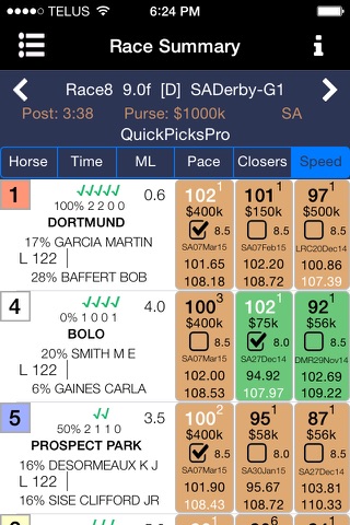 QuickPicksPro for Horse Racing Kentucky Derby Edition screenshot 2