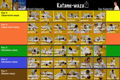 Judo Katame waza screenshot 2