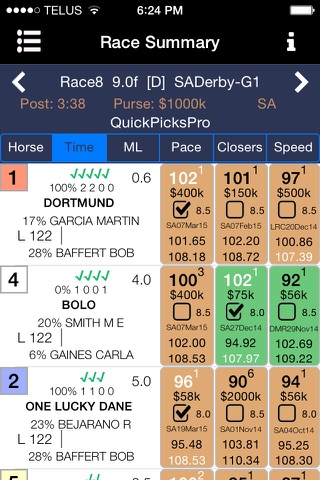 QuickPicksPro for Horse Racing Kentucky Derby Edition screenshot 4