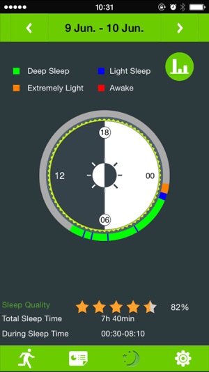 AVANTEK Sport(圖4)-速報App