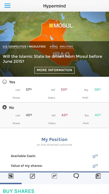 Hypermind screenshot-4