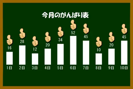 水母星球
