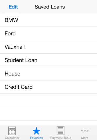 Loan Calculator - What If? screenshot 2