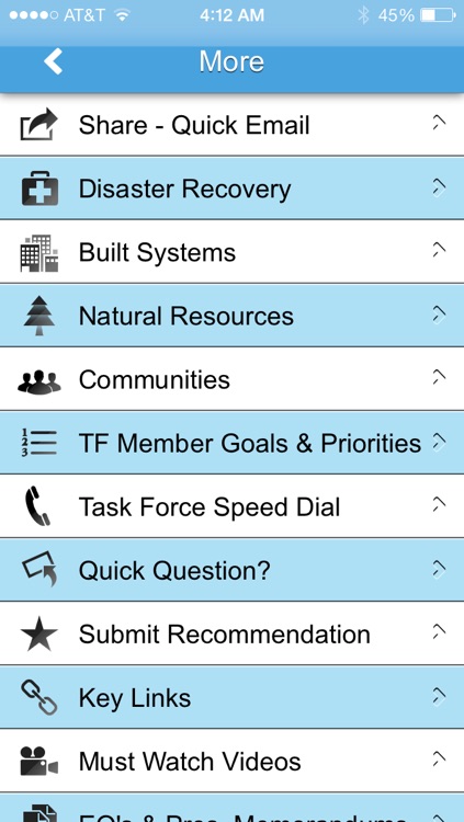 Climate Preparedness TaskForce