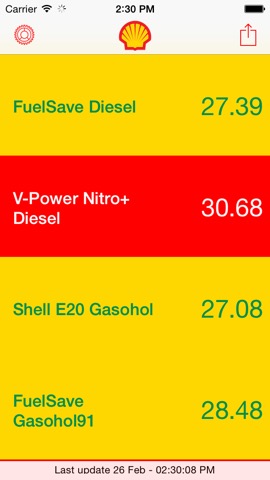 Shell Oil Price + Widgetのおすすめ画像1