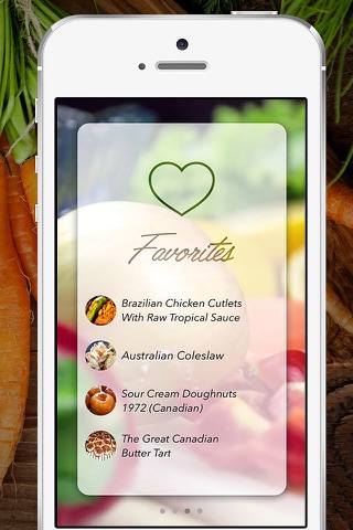 FoodSyncer screenshot 4