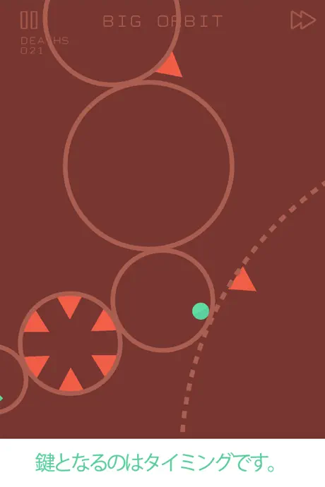 Orbits™