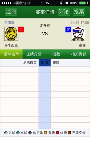 CC5足球比分(圖2)-速報App