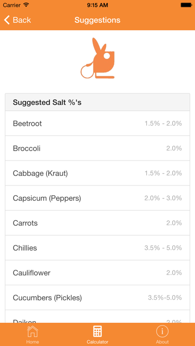Fermenters Friend screenshot 3