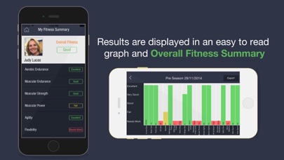 How to cancel & delete Fitness Testing & Results - Student Tracking and Personal Training Tool from iphone & ipad 3
