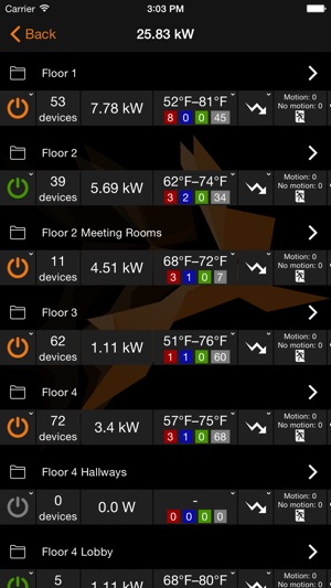 GridRabbit(圖5)-速報App
