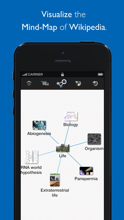 Learn Discovery - Mindmap of Wikipedia : visual knowledge maps about science history art places and anything in the largest encyclopedia Discover new linked information and create your atlas for reference of news facts articles and youtube videos