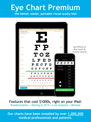 Eye Chart Ipad