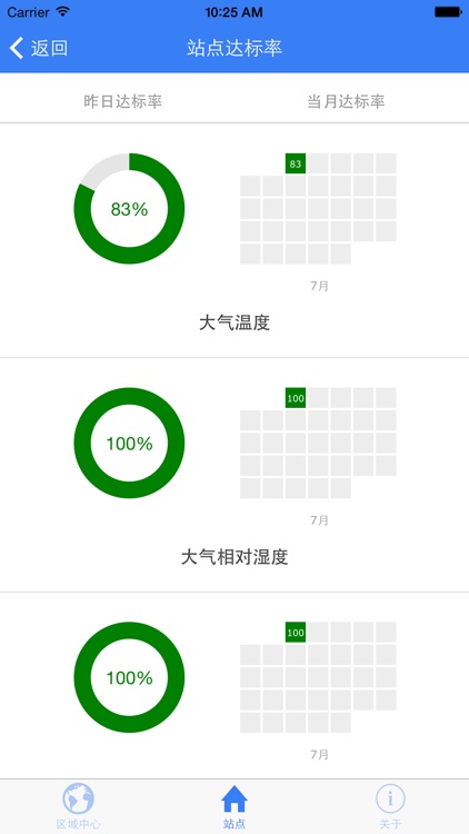 监控中心 screenshot-3