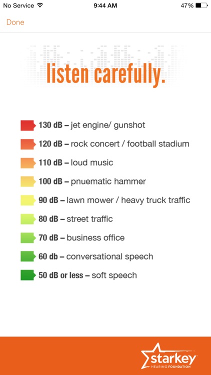 Listen Carefully screenshot-4