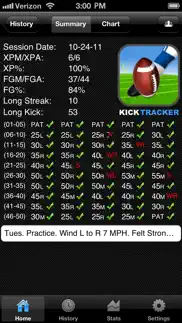 kick tracker iphone screenshot 1