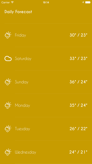 iWeather - Minimal, simple, clean weather appのおすすめ画像5