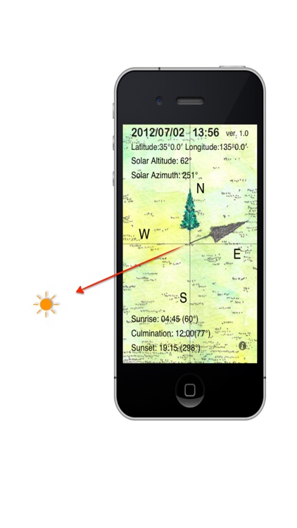 Sunny Finder