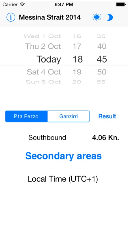 Messina Strait Current 2015