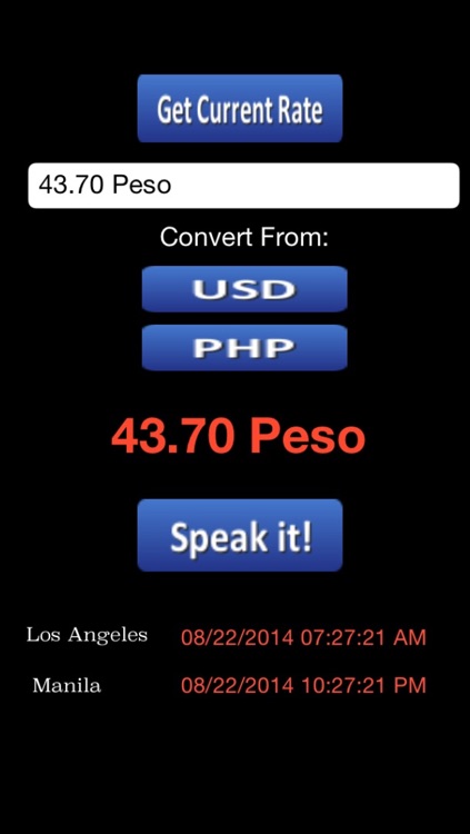 Peso to Dollar