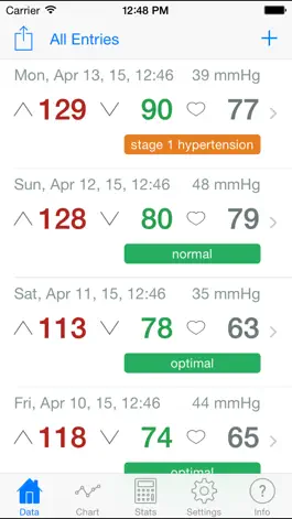 Game screenshot Blood Pressure Monitor - Health Edition mod apk