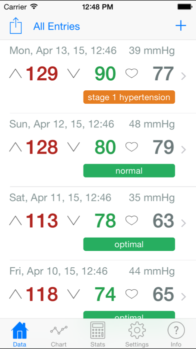 Screenshot #1 pour Blood Pressure Monitor - Health Edition