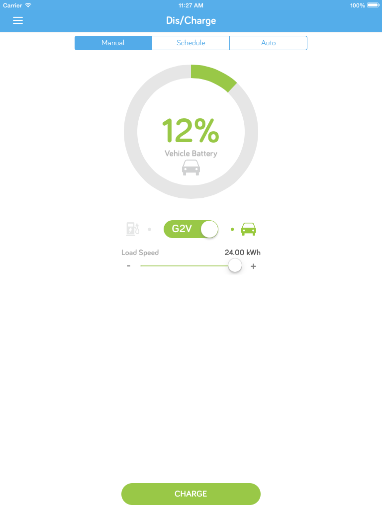 EV APP – Electric Vehicle Charging Controller