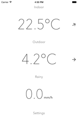 HomeWeather for NetAtmo screenshot