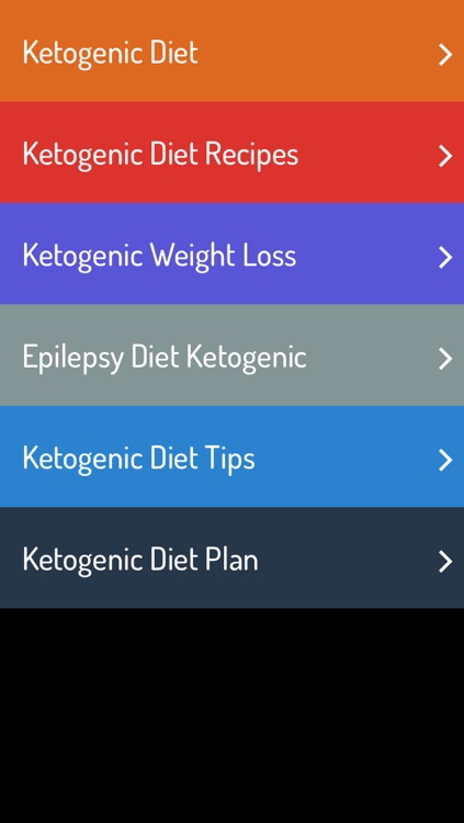 Ketogenic Diet - Ultimate Diet Guide