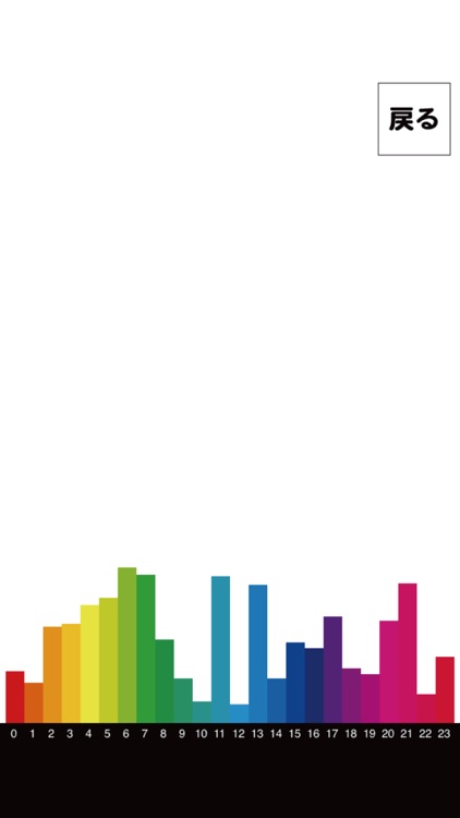 【新感覚ゲーム】いろあつめ -放置でドットで生活リズム！？おもしろい放置プレーと出会える-