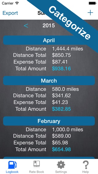 Mileage Expense Log 7 - Miles Tracker for Business, Tax, and Charity Deductionsのおすすめ画像3