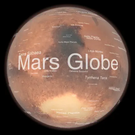 Mars Globe Cheats