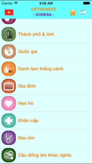 Giao tiếp tiếng Hàn Quốc(圖5)-速報App