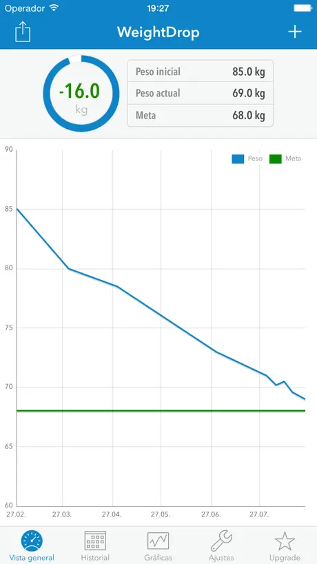 WeightDrop