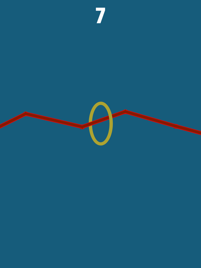 Hot Wire - Heisser Draht