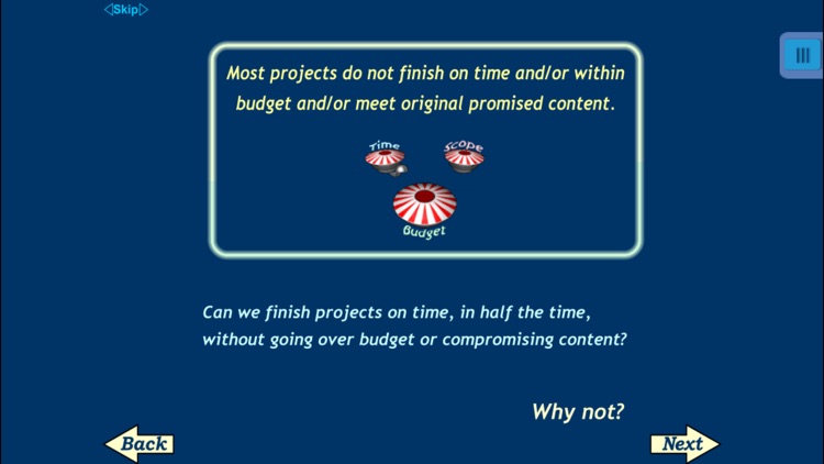 TOC Insights into Project Management and Engineering - Critical Chain Project Management: Theory of Constraints solution developed by Eliyahu M. Goldratt