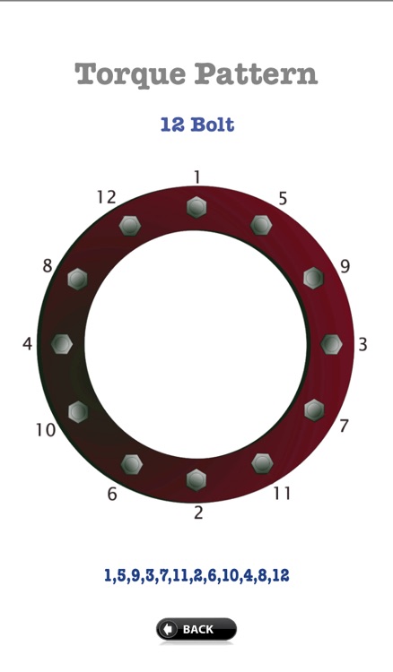 Pipefitters Flange Bolt up and Wrench Size Guide With recommended Torque Patterns screenshot-3