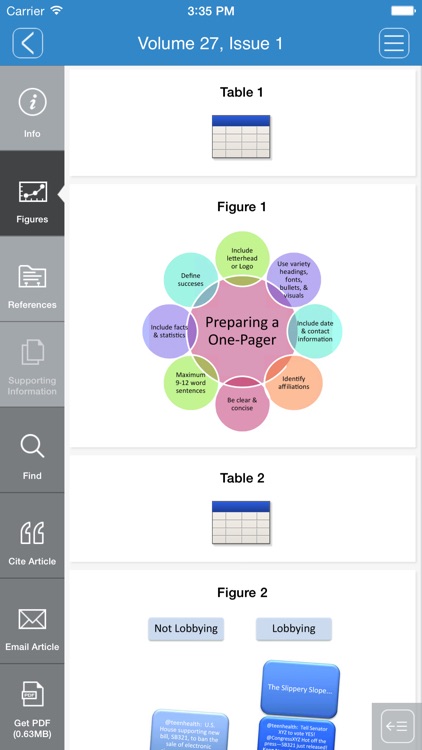 Journal of the American Association of Nurse Practitioners screenshot-3