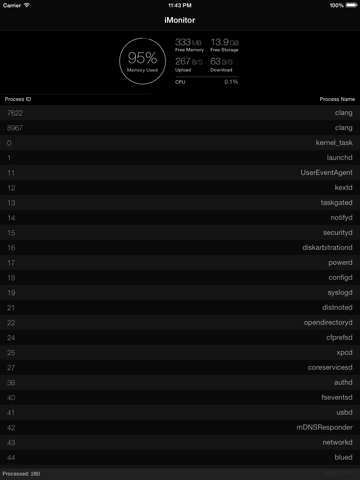 iMonitor - Monitor Network & Usageのおすすめ画像2