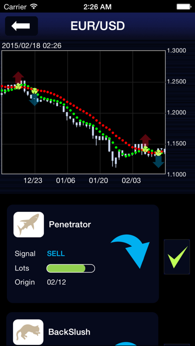 Screenshot #2 pour FX Indicator
