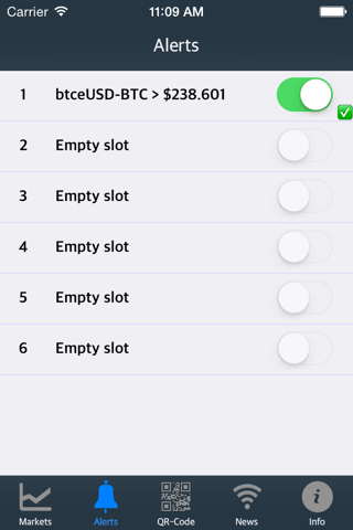 Coinbits - Free Bitcoin, Litecoin, Altcoin Real-Time ticker + News tracker app for BTC + LTC + USD screenshot 4