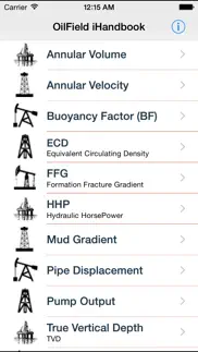 oilfield ihandbook problems & solutions and troubleshooting guide - 3