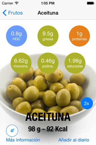 FoodMeter Free screenshot 3